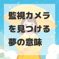 監視カメラを見つける夢のサムネイル画像