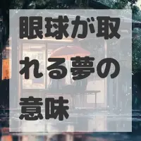 眼球が取れる夢のサムネイル画像