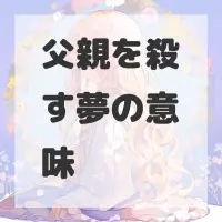 父親を殺す夢のサムネイル画像