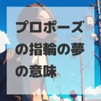 プロポーズの指輪の夢のサムネイル画像