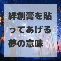 絆創膏を貼ってあげる夢のサムネイル画像