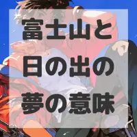 富士山と日の出の夢のサムネイル画像