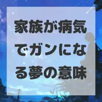 家族が病気でガンになる夢のサムネイル画像