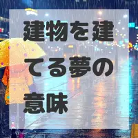 建物を建てる夢のサムネイル画像